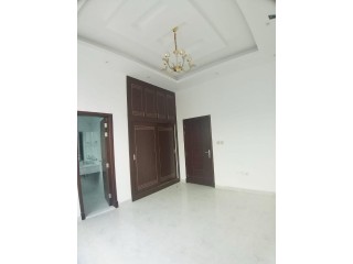 For annual rent in Ajman